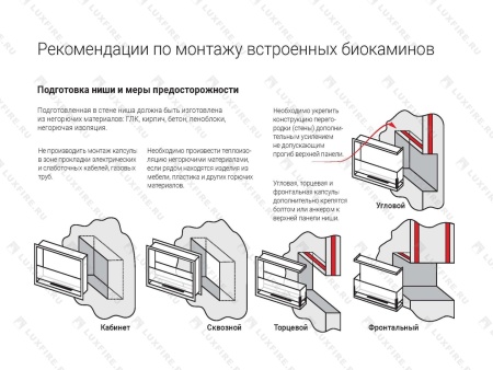 Портальный биокамин Lux Fire "Фаер Бокс 1 - 33" Портальный биокамин Lux Fire "Фаер Бокс 1 - 33" по цене 63 690 руб.