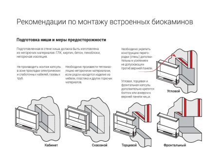 Встроенный биокамин Lux Fire Торцевой 490 S по цене 35 090 руб.
